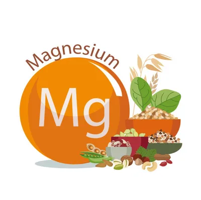 Magnesium