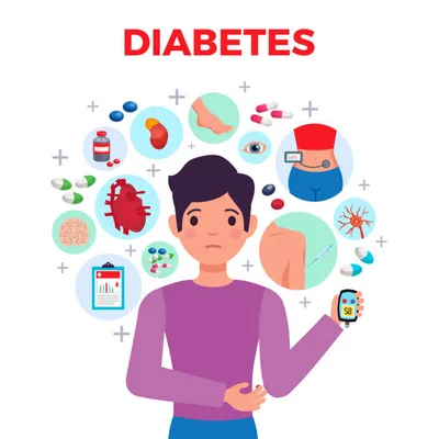 Diabetic Supplements