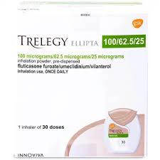 TRELEGY 100/62.5/25