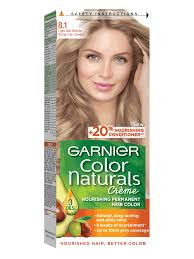 GARNIER COLOR 8.1 LIGHT ASH BLONDE